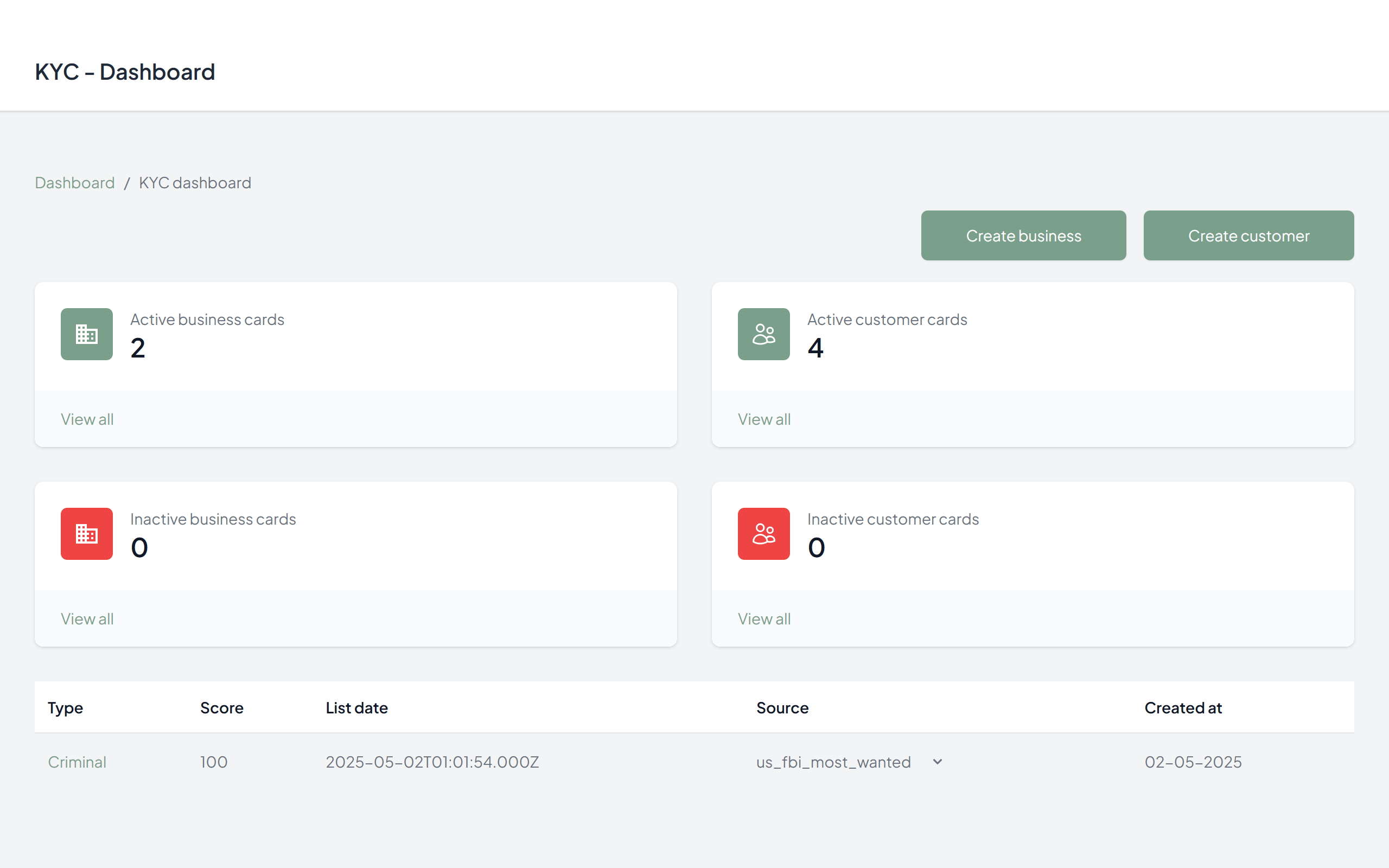 Dashboard Image